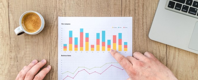 Investment graph