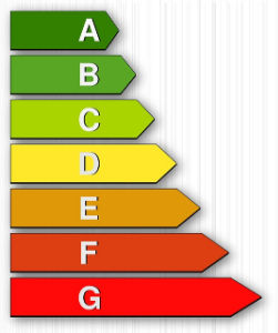 Energy Performance logo for a Green Mortgage